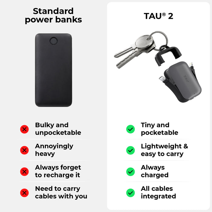 TAU® 2 - Emergency keyring power bank - TAU® 2 - Emergency keyring power bank - Mercury Black - Compact charcoal black TAU® 2 emergency keyring power bank shown attached to keys. - Rolling Square TAU® 2 - Emergency keyring power bank - Mercury Black - Compact charcoal black TAU® 2 emergency keyring power bank shown attached to keys. - Rolling Square