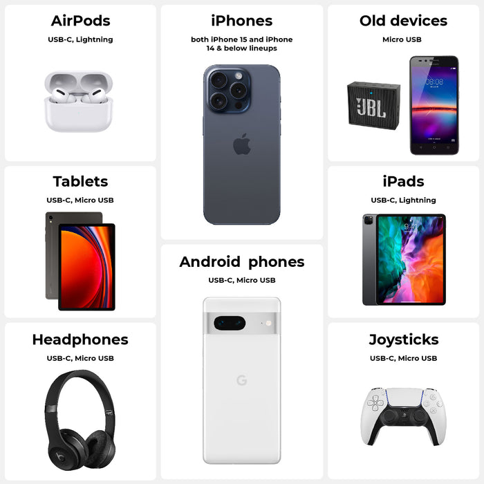 TAU® 2 - Emergency keyring power bank - TAU® 2 - Emergency keyring power bank - Mercury Black - Compact rectangular black emergency keyring power bank with USB-C and lightning ports. - Rolling Square TAU® 2 - Emergency keyring power bank - Mercury Black - Compact rectangular black emergency keyring power bank with USB-C and lightning ports. - Rolling Square