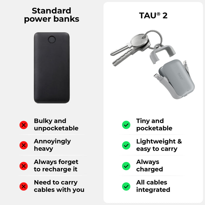 TAU® 2 - Emergency keyring power bank - TAU® 2 - Emergency keyring power bank - Mercury Black - Compact black TAU® 2 power bank attached to a keyring with integrated charging cables and a small LED indicator. - Rolling Square TAU® 2 - Emergency keyring power bank - Mercury Black - Compact black TAU® 2 power bank attached to a keyring with integrated charging cables and a small LED indicator. - Rolling Square