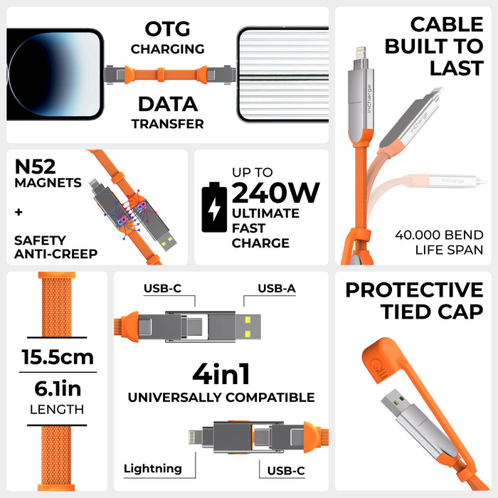 inCharge® XS - 240W, 4in1 keyring cable - inCharge® XS - 240W, 4in1 keyring cable - Lanzarote Gray - Compact orange 4-in-1 keyring cable with USB-C, USB-A, and Lightning connectors, 15. - Rolling Square inCharge® XS - 240W, 4in1 keyring cable - Lanzarote Gray - Compact orange 4-in-1 keyring cable with USB-C, USB-A, and Lightning connectors, 15. - Rolling Square