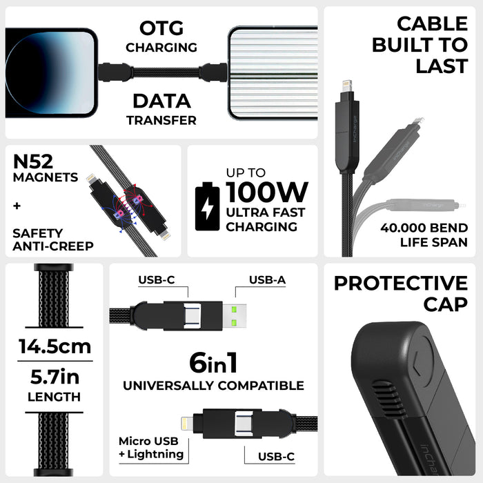 inCharge® X - 100W, 6in1 keyring cable - inCharge® X - 100W, 6in1 keyring cable - Lava Black - Black inCharge X 6-in-1 keyring cable with USB-C, USB-A, and micro USB connectors and protective cap. - Rolling Square inCharge® X - 100W, 6in1 keyring cable - Lava Black - Black inCharge X 6-in-1 keyring cable with USB-C, USB-A, and micro USB connectors and protective cap. - Rolling Square