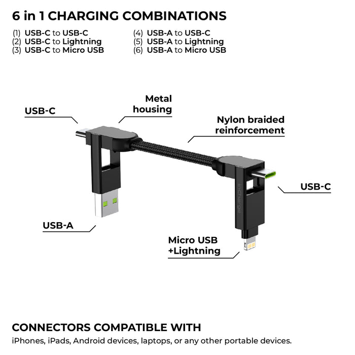 inCharge® X - 100W, 6in1 keyring cable - inCharge® X - 100W, 6in1 keyring cable - Lava Black - Compact 6-in-1 keyring charging cable with USB-C, USB-A, Lightning, and Micro USB connectors, black nylon braided cable and. - Rolling Square inCharge® X - 100W, 6in1 keyring cable - Lava Black - Compact 6-in-1 keyring charging cable with USB-C, USB-A, Lightning, and Micro USB connectors, black nylon braided cable and. - Rolling Square