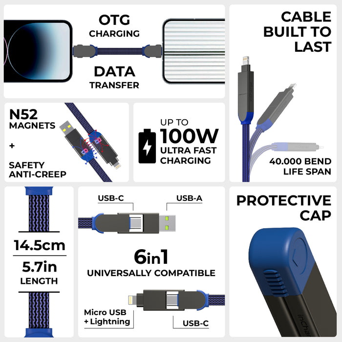 inCharge® X - 100W, 6in1 keyring cable - inCharge® X - 100W, 6in1 keyring cable - Lava Black - Compact 6-in-1 keyring charging cable in black with USB-C, USB-A, and micro USB connectors, 14.5cm length, durable design. - Rolling Square inCharge® X - 100W, 6in1 keyring cable - Lava Black - Compact 6-in-1 keyring charging cable in black with USB-C, USB-A, and micro USB connectors, 14.5cm length, durable design. - Rolling Square