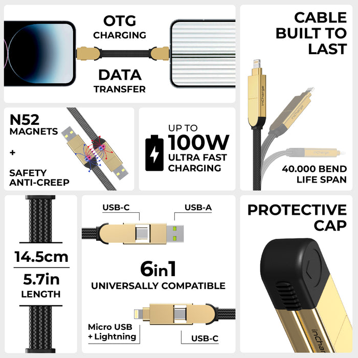 inCharge® X - 100W, 6in1 keyring cable - inCharge® X - 100W, 6in1 keyring cable - Lava Black - Compact 6-in-1 keyring cable with USB-C, USB-A, and micro USB connectors, black and gold design, 5. - Rolling Square inCharge® X - 100W, 6in1 keyring cable - Lava Black - Compact 6-in-1 keyring cable with USB-C, USB-A, and micro USB connectors, black and gold design, 5. - Rolling Square