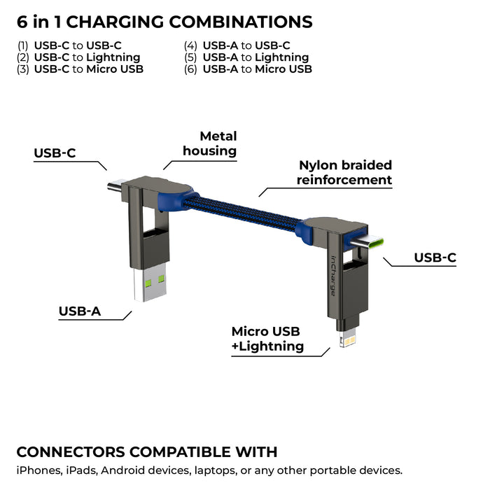 inCharge® X - 100W, 6in1 keyring cable - inCharge® X - 100W, 6in1 keyring cable - Lava Black - Compact black inCharge X 6-in-1 keyring cable with USB-C, USB-A, Lightning, and Micro USB connectors, featuring metal. - Rolling Square inCharge® X - 100W, 6in1 keyring cable - Lava Black - Compact black inCharge X 6-in-1 keyring cable with USB-C, USB-A, Lightning, and Micro USB connectors, featuring metal. - Rolling Square
