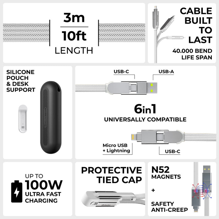 inCharge® XL 3m / 10ft - 100W, 6in1 ultra long cable - inCharge® XL 3m / 10ft - 100W, 6in1 ultra long cable - Urban Black - InCharge XL 3m black braided 6-in-1 charging cable with silicone pouch and metal connector ends. - Rolling Square inCharge® XL 3m / 10ft - 100W, 6in1 ultra long cable - Urban Black - InCharge XL 3m black braided 6-in-1 charging cable with silicone pouch and metal connector ends. - Rolling Square