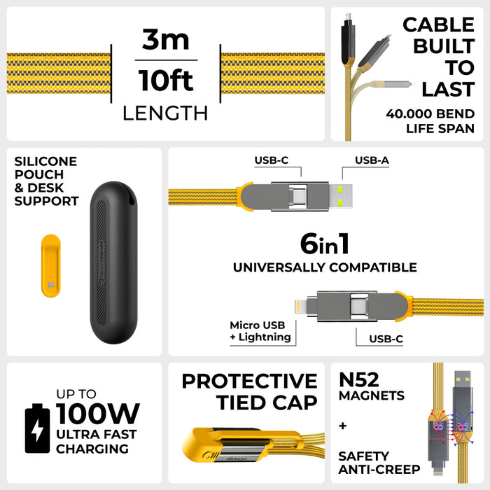 inCharge® XL 3m / 10ft - 100W, 6in1 ultra long cable - inCharge® XL 3m / 10ft - 100W, 6in1 ultra long cable - Urban Black - Yellow inCharge XL 3m ultra-long 6in1 charging cable with silicone pouch and desk support. - Rolling Square inCharge® XL 3m / 10ft - 100W, 6in1 ultra long cable - Urban Black - Yellow inCharge XL 3m ultra-long 6in1 charging cable with silicone pouch and desk support. - Rolling Square