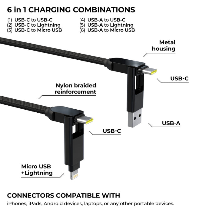 inCharge® XL 3m / 10ft - 100W, 6in1 ultra long cable - inCharge® XL 3m / 10ft - 100W, 6in1 ultra long cable - Urban Black - USB-C, USB-A, Lightning, and Micro USB. - Rolling Square inCharge® XL 3m / 10ft - 100W, 6in1 ultra long cable - Urban Black - USB-C, USB-A, Lightning, and Micro USB. - Rolling Square