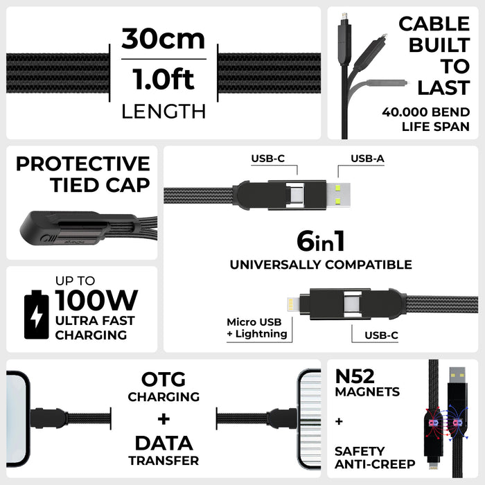 inCharge® XL 30cm / 1ft - 100W, 6in1 travel cable - inCharge® XL 30cm / 1ft - 100W, 6in1 travel cable - Urban Black - Black woven travel cable with USB-C, USB-A, Micro USB, Lightning, and USB-C connectors, 30cm long with protective tied cap. - Rolling Square inCharge® XL 30cm / 1ft - 100W, 6in1 travel cable - Urban Black - Black woven travel cable with USB-C, USB-A, Micro USB, Lightning, and USB-C connectors, 30cm long with protective tied cap. - Rolling Square