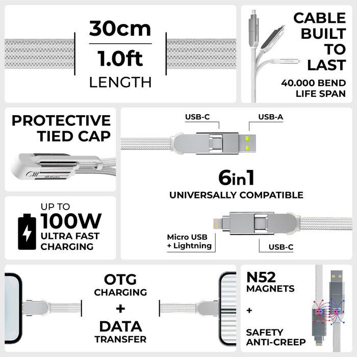 inCharge® XL 30cm / 1ft - 100W, 6in1 travel cable - inCharge® XL 30cm / 1ft - 100W, 6in1 travel cable - Urban Black - White inCharge XL 30cm 6in1 travel cable with USB-C, USB-A, Micro USB, Lightning connectors and protective tied cap. - Rolling Square inCharge® XL 30cm / 1ft - 100W, 6in1 travel cable - Urban Black - White inCharge XL 30cm 6in1 travel cable with USB-C, USB-A, Micro USB, Lightning connectors and protective tied cap. - Rolling Square
