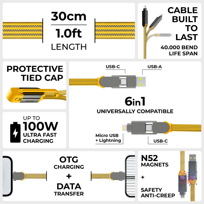 inCharge® XL 30cm / 1ft - 100W, 6in1 travel cable - inCharge® XL 30cm / 1ft - 100W, 6in1 travel cable - Urban Black - Compact 30cm inCharge XL 6-in-1 travel cable with yellow and black braided design, USB-C, USB-A, Micro USB, Lightning, and. - Rolling Square inCharge® XL 30cm / 1ft - 100W, 6in1 travel cable - Urban Black - Compact 30cm inCharge XL 6-in-1 travel cable with yellow and black braided design, USB-C, USB-A, Micro USB, Lightning, and. - Rolling Square