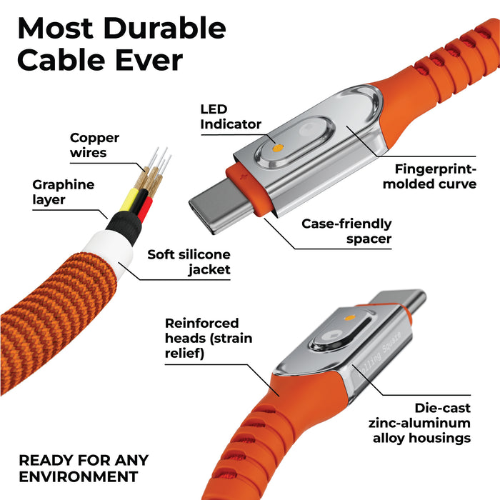 inCharge® Life XL - 240W USB-C Cable, 2.4m / 8ft