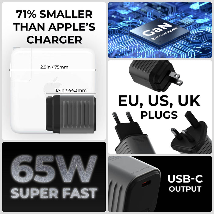 Supertiny 65W + Free 2in1 Cable (Bundle) - US - Compact black 65W GaN charger with US, EU, and UK plug options and USB-C output, shown next to a white Apple charger for. - Rolling Square