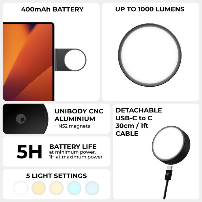 EDGE® Pro Full Kit - MagSafe modular kit - Hyperspace Black - EDGE Pro Full Kit MagSafe modular light ring with detachable USB-C cable and aluminum body in Hyperspace Black. - Rolling Square