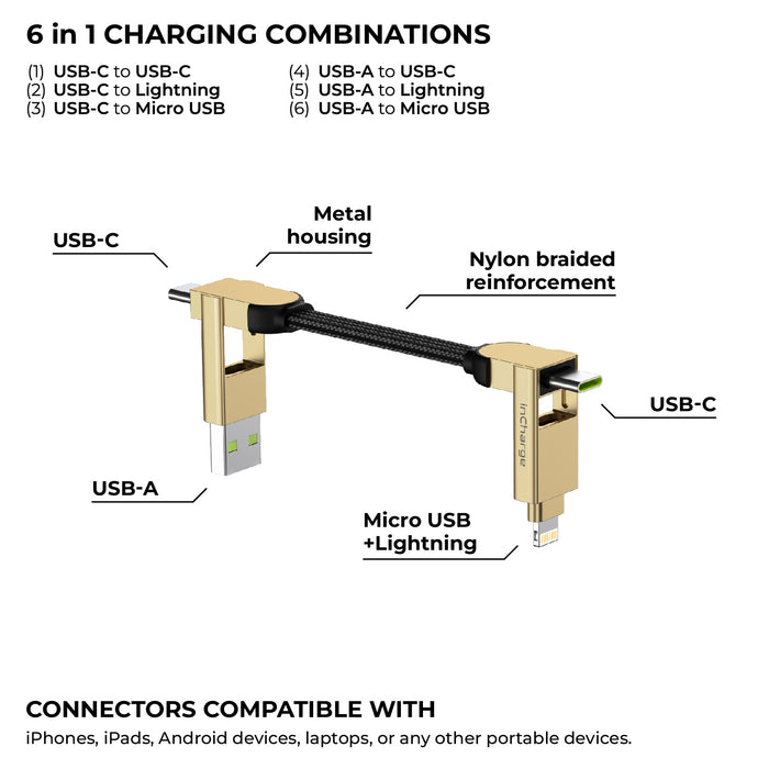 inCharge® X - 100W, 6in1 keyring cable - Lava Black - Compact 6-in-1 keyring cable with USB-C, USB-A, Micro USB, and Lightning connectors, nylon braided black cable with metal. - Rolling Square
