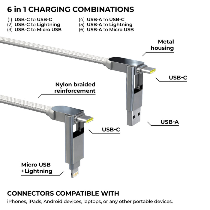 inCharge® XL 2m / 6.6ft - 100W, 6in1 super long cable - Urban Black - White 2m inCharge XL charging cable with nylon braided reinforcement and six connector types labeled. - Rolling Square
