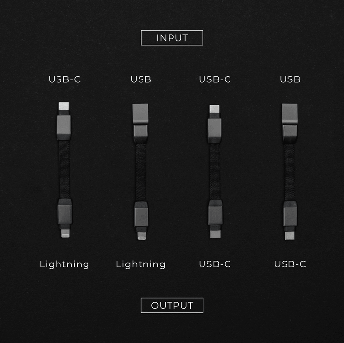 inCharge® Mini - The Smallest cable ever - USB to Lightning - USB-C to Lightning, USB to Lightning, USB-C to USB-C, and USB to USB-C on black background. - Rolling Square