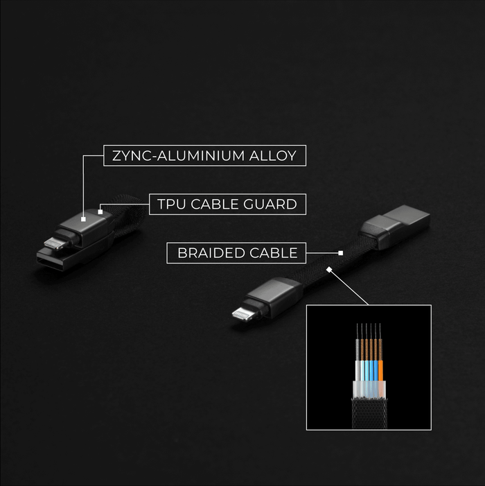 inCharge® Mini - The Smallest cable ever - USB to Lightning - Black braided inCharge Mini cable with zinc-aluminum alloy connectors and TPU cable guard on black background. - Rolling Square