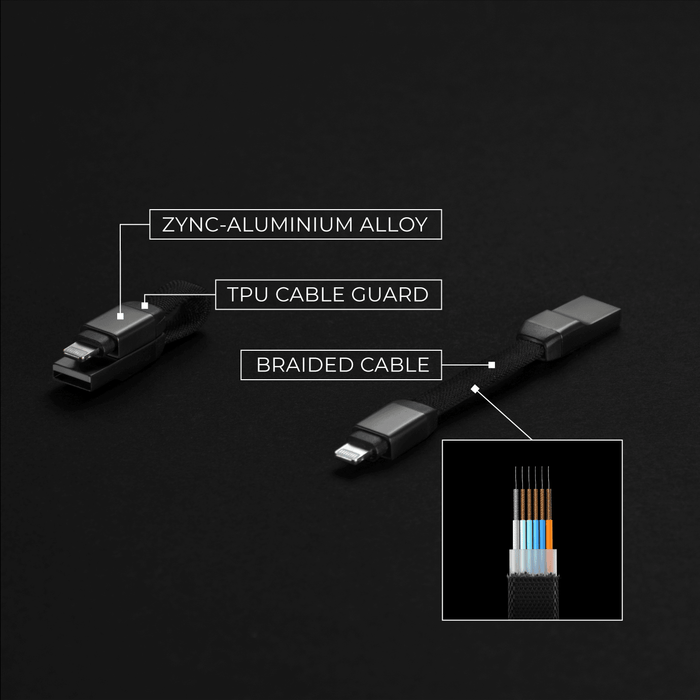 inCharge® Mini - The Smallest cable ever - USB to Lightning - Compact black braided charging cable with TPU guard and zinc-aluminum alloy connector ends. - Rolling Square