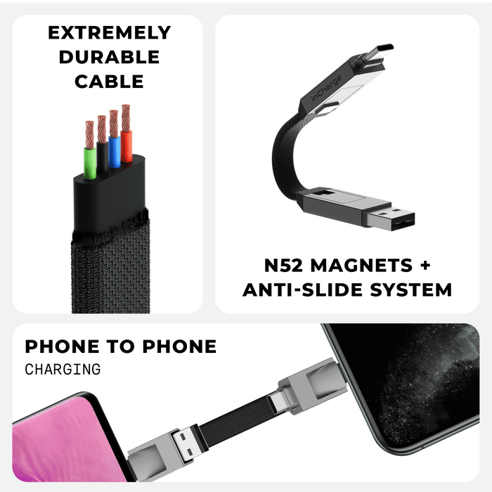 inCharge® 6 - 15W, 6in1 keyring cable - Mercury Gray - Black woven 6-in-1 keyring charging cable with USB-C, Lightning, and USB-A connectors, showing reinforced wires and flexible . - Rolling Square