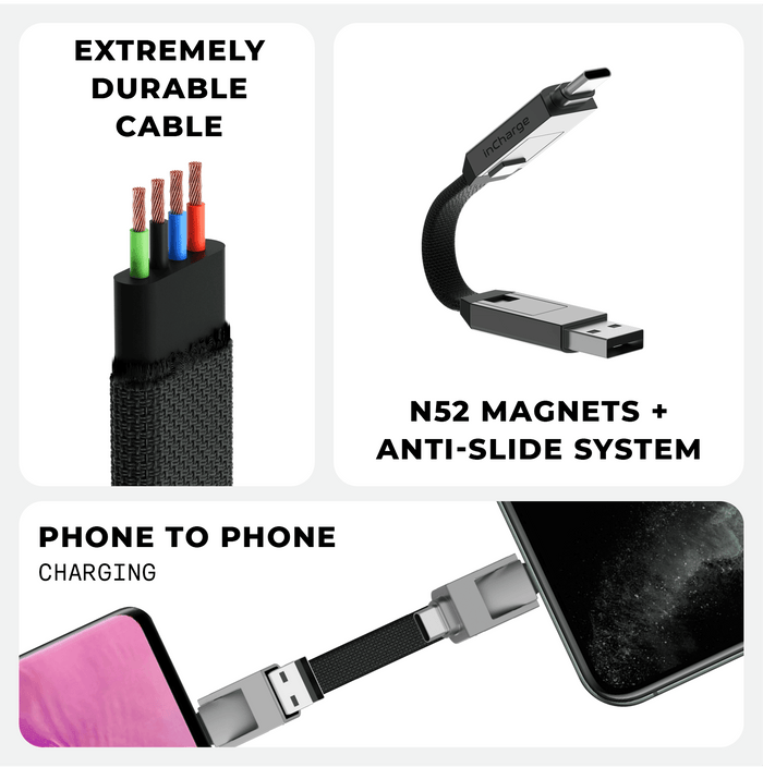 inCharge® 6 - 15W, 6in1 keyring cable - Mercury Gray - Black woven 6-in-1 keyring charging cable with USB-C, Lightning, and USB-A connectors, showing reinforced wires and flexible . - Rolling Square