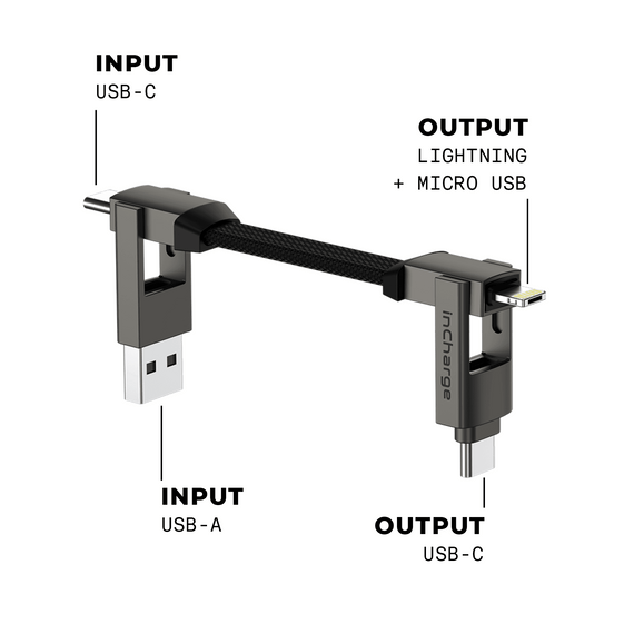 Rolling Square inCharge® XL 2m / 6.6ft, Multi charging cable, 6 different  connections, Data transfer & 100W ultra fast charging