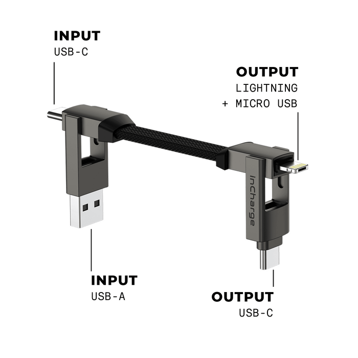 inCharge® 6 - 15W, 6in1 keyring cable - Mercury Gray - Compact black braided keyring cable with USB-A and USB-C inputs, plus Lightning, Micro USB, and USB-C outputs. - Rolling Square